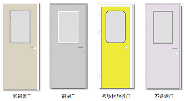 潔凈門窗系統
